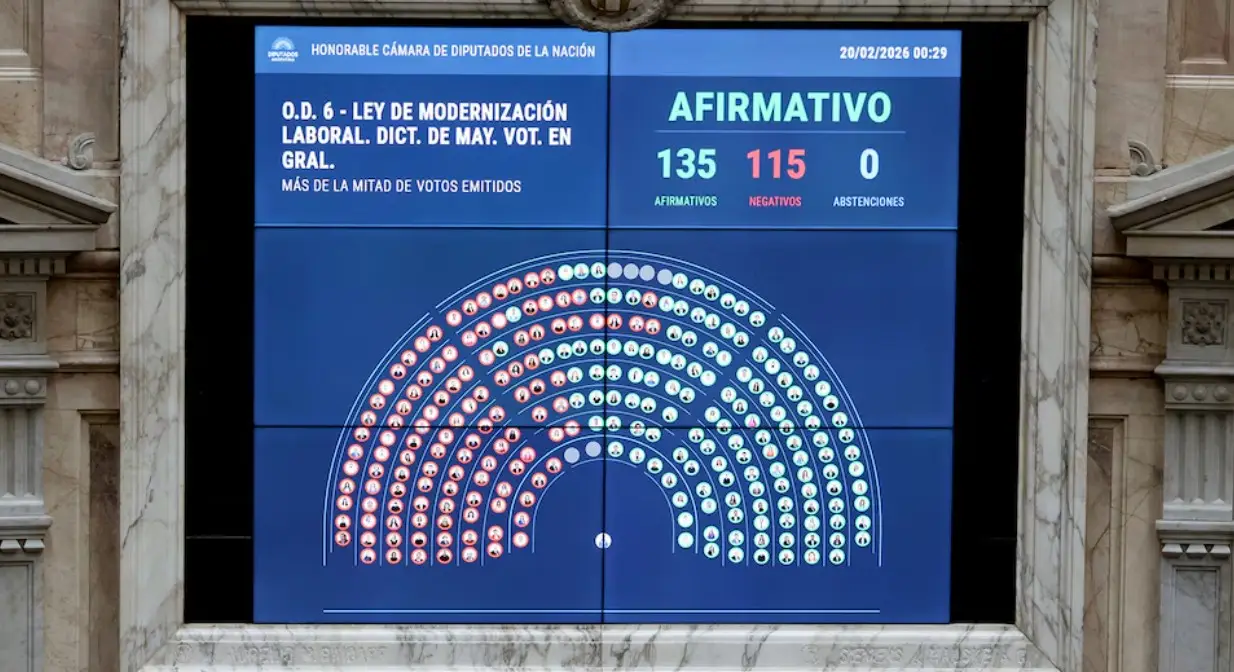 Reforma Laboral: cómo votaron los diputados misioneros
