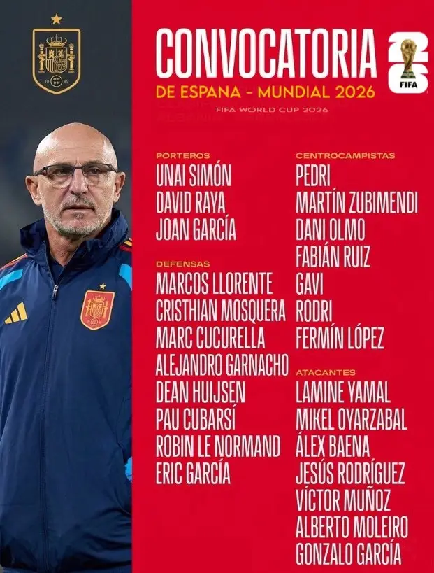 España confirmó su lista de 26 jugadores para el Mundial 2026