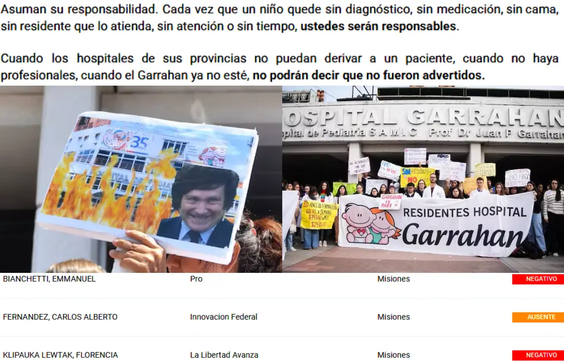 Fuerte Carta Abierta del Garrahan a los diputados