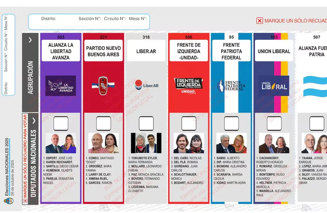 La cara de Espert seguirá presente en la boleta de La Libertad Avanza