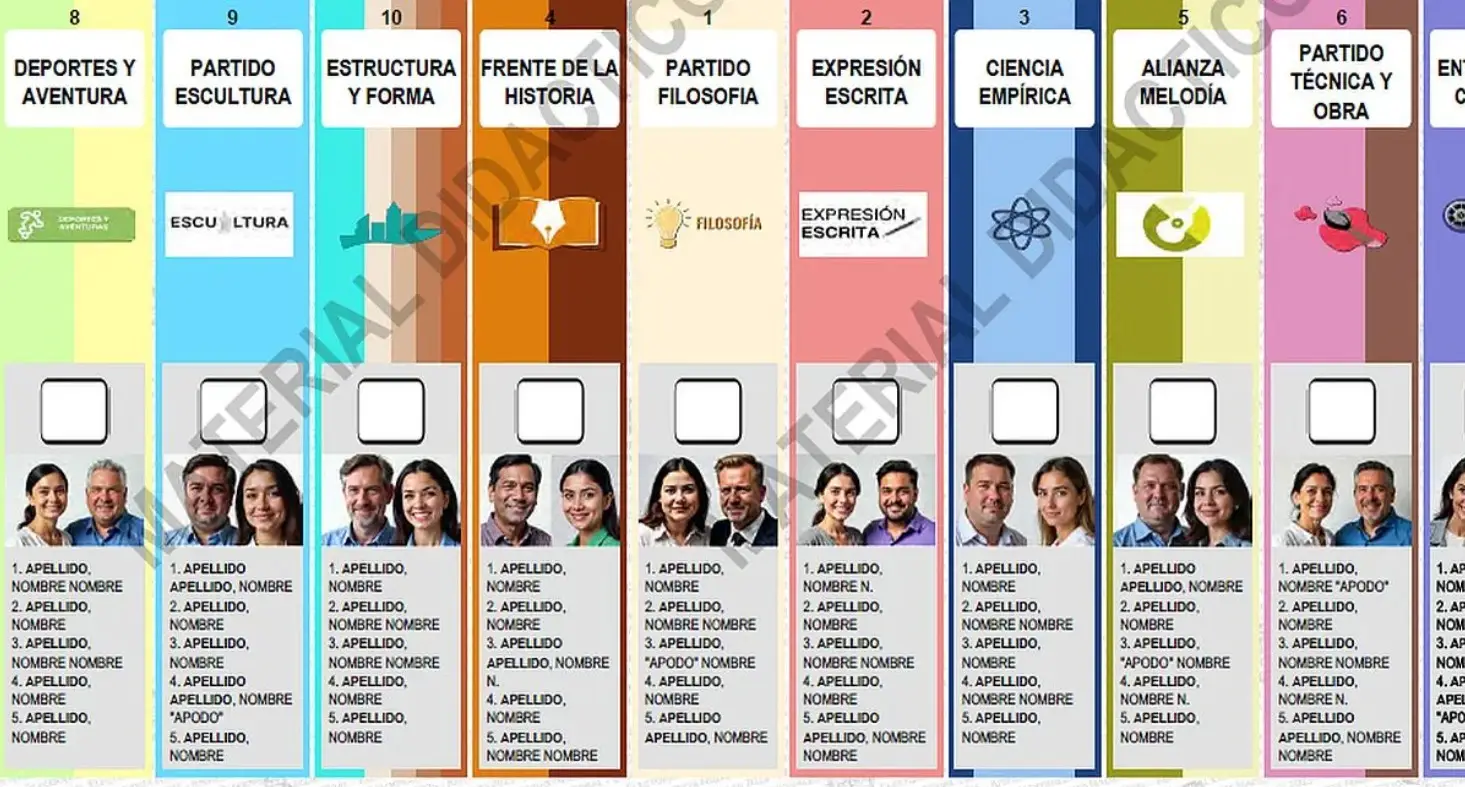 Elecciones nacionales 2025: así será la Boleta Única Papel