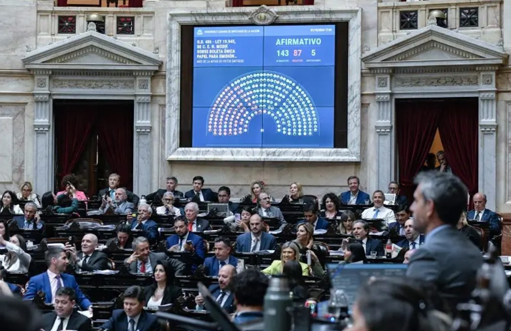 Diputados convirtió en ley la Boleta Única de Papel