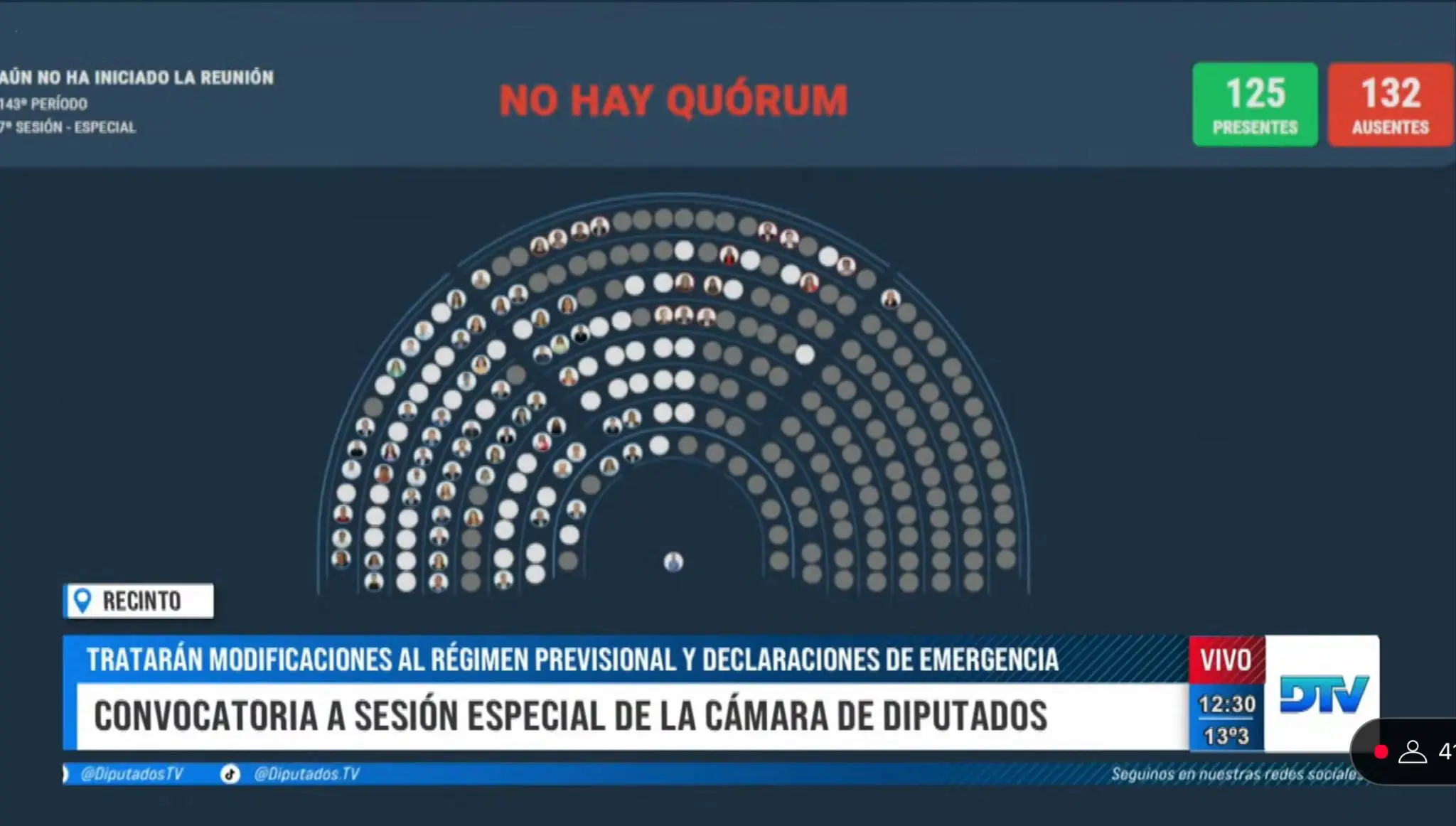 Se cayó la sesión para debatir un aumento a jubilados: ninguno de los diputados por Misiones aportó al quorum