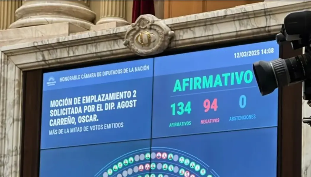 Se aprobó el tratamiento en comisiones de los proyectos sobre el Criptogate