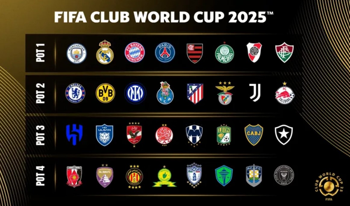 Se sorteo el Mundial de Clubes 2025