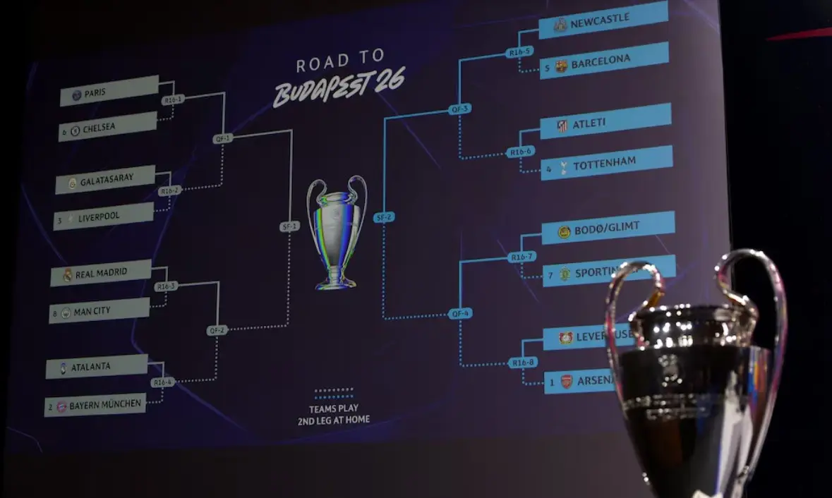 Sorteo de octavos de final de Champions League: cómo quedaron los cruces