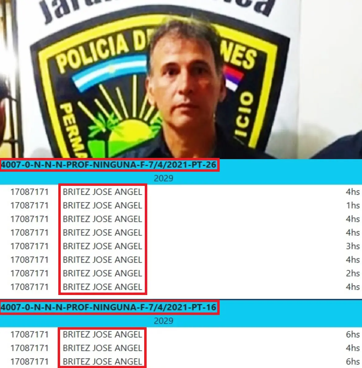 Pedofilia en Misiones: el acusado en la causa Próvolo, cobra 42 horas como docente de la EPET 7 y habría duplicación de cargos