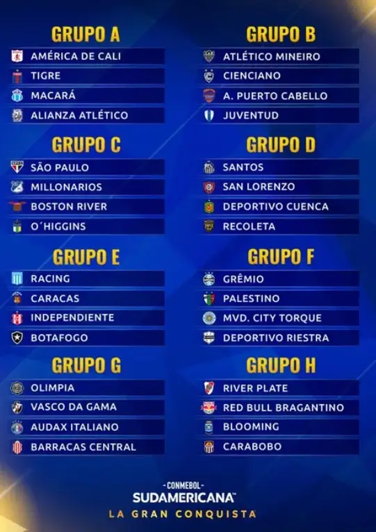 Así quedaron los grupos de la Copa Sudamericana 2026