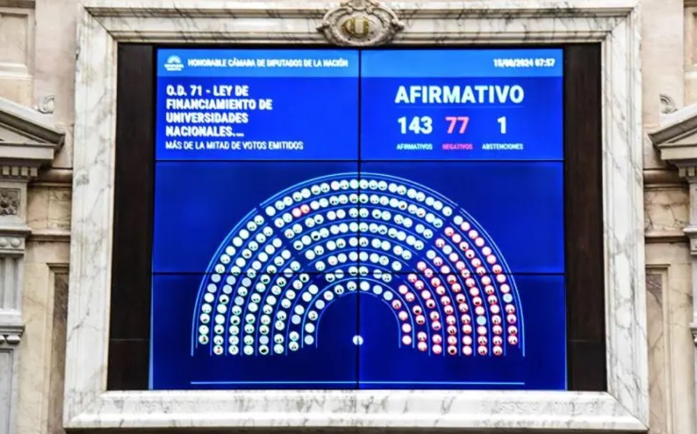 Financiamiento Universitario: "si el gobierno quiere hacer cambios tiene que dialogar, no a desacreditar"