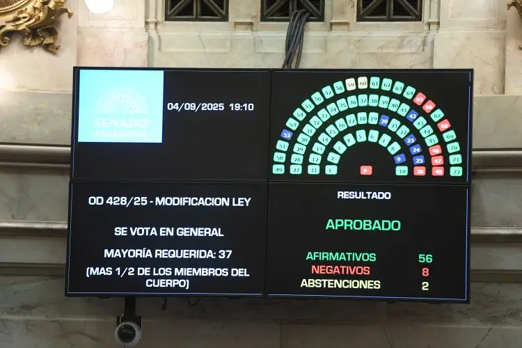 El Senado modificó la ley que permite a Milei gobernar por DNU