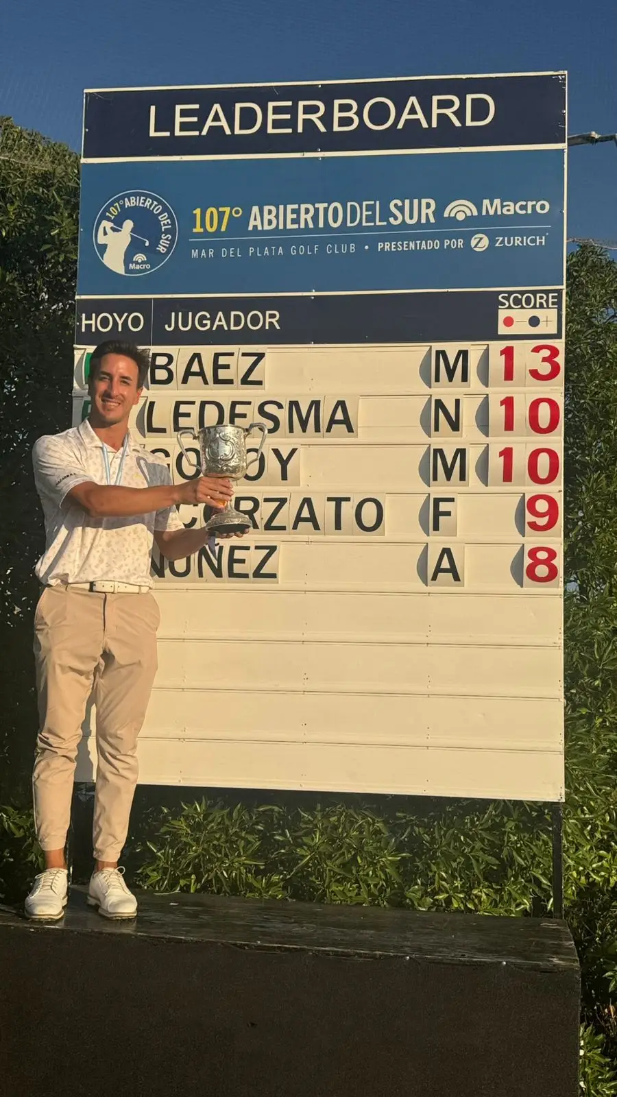 Mauro Báez arrasa de punta a punta en el Abierto del Sur