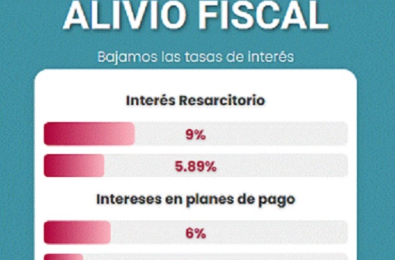 ATM: “La moratoria va a tener una vigencia de 90 días"