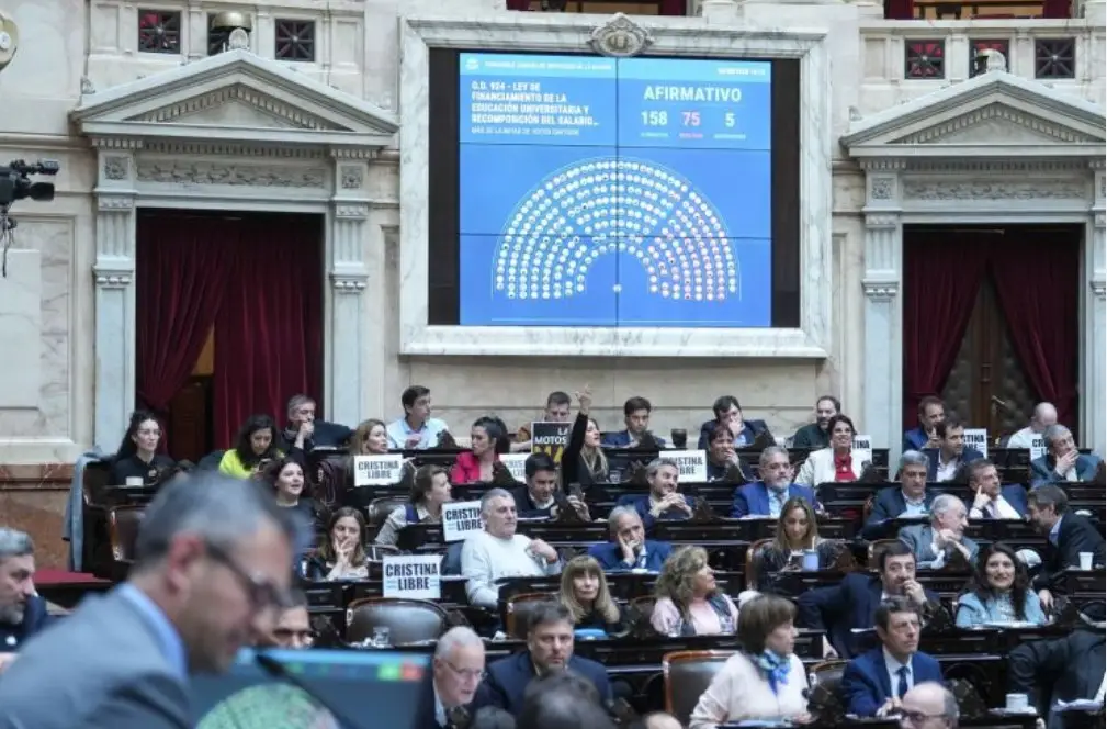 Diputados dio media sanción al financiamiento universitario