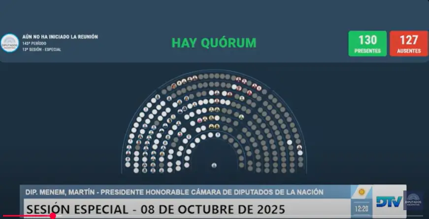 La oposición consiguió el quórum para tratar la reforma de la ley de DNU